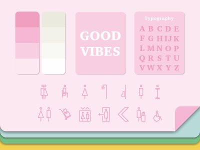 bali-design-uebersicht