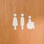 foliensymbol-damen-herren-barrierefreie-toilette-industrial-design