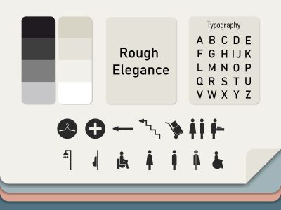 industrial-design-uebersicht